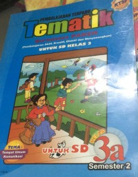 Image of Pembelajaran Terpadu- Tema Tempat Umum Komunikasi